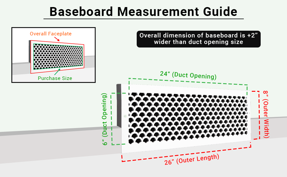 Scallop BASEBOARD 6"x24" Duct opening Solid Cast Aluminum Grill Vent Cover | Powder Coated