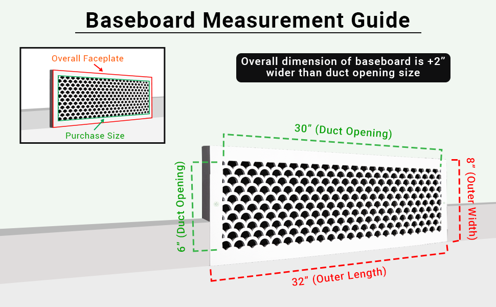 Scallop BASEBOARD 6"x30" Duct opening Solid Cast Aluminum Grill Vent Cover | Powder Coated