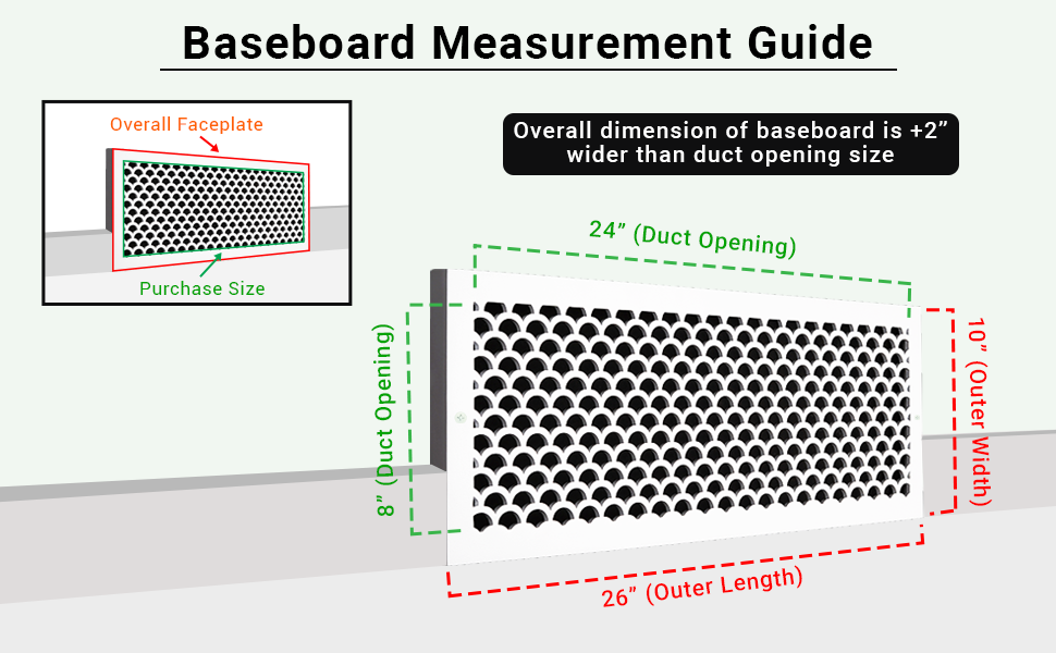 Scallop BASEBOARD 8"x24" Duct opening Solid Cast Aluminum Grill Vent Cover | Powder Coated