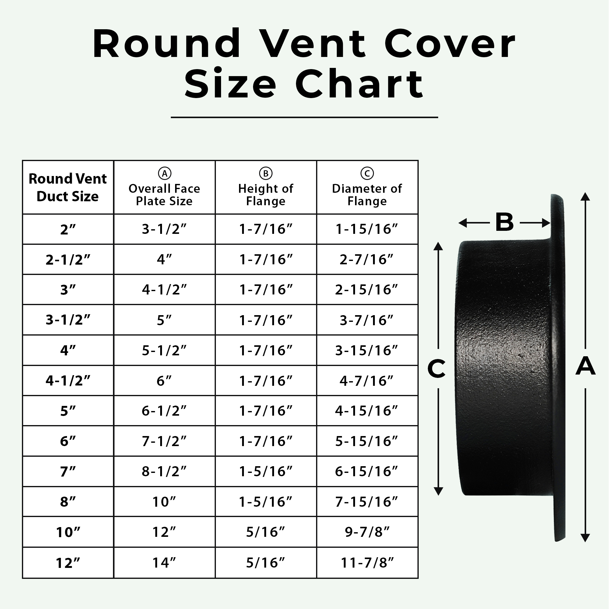 Grille ronde en aluminium moulé massif Achtek de 10 po | Revêtement en poudre